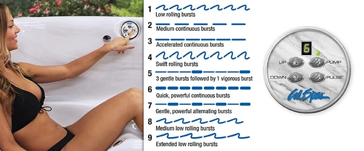 ATS Control for hot tubs in Montclair